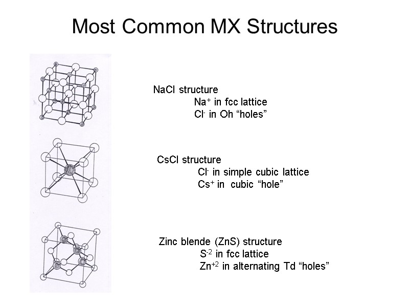 Most Common MX Structures NaCl structure  Na+ in fcc lattice  Cl- in